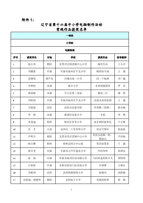电脑常规作品获奖名单