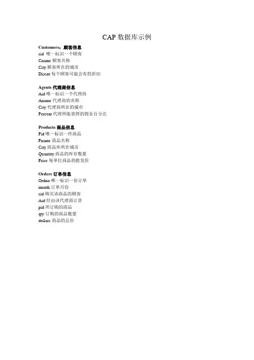 SQL上机操作题目精选