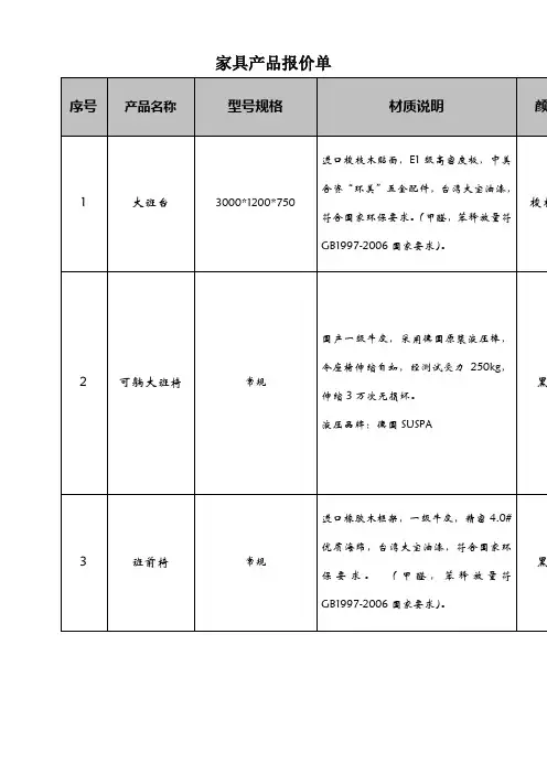 家具产品报价单
