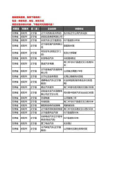 新版甘肃省庆阳市正宁县汽车4S店企业公司商家户名录单联系方式地址大全20家
