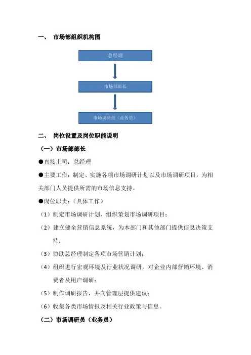 市场部岗位设置及岗位职能说明