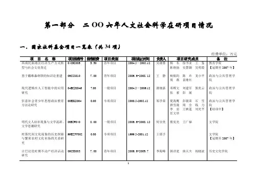 二OO五年人文社会科学在研项目情况-西南大学社科处