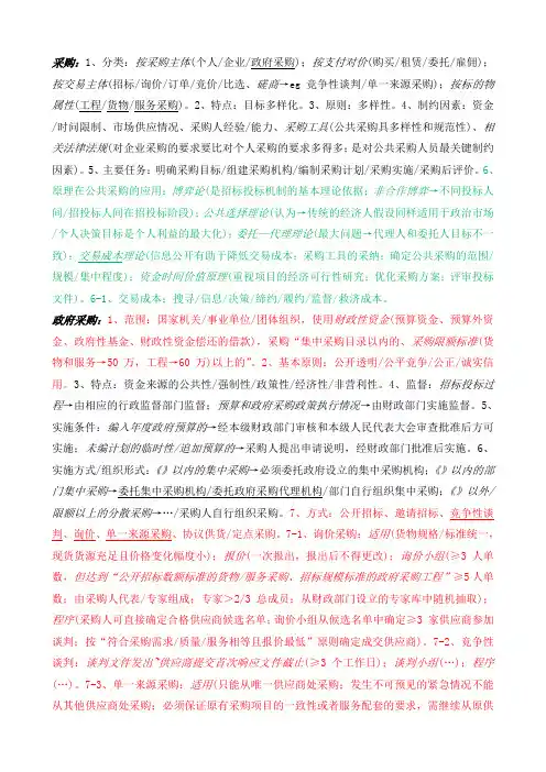 招标采购专业实务(考点整理)