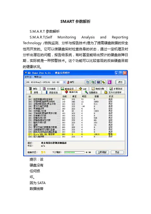 SMART参数解析