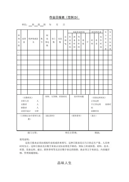 作业日报表(范例D).doc