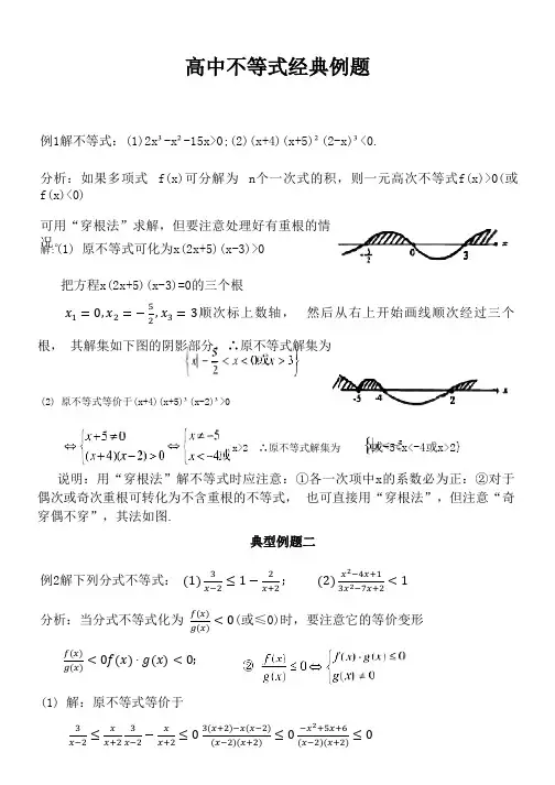 高中不等式经典例题