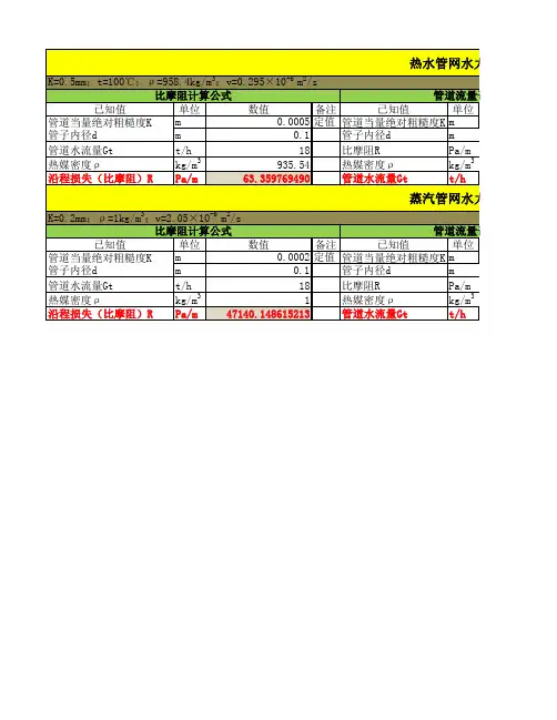 比摩阻、管径、流量计算公式