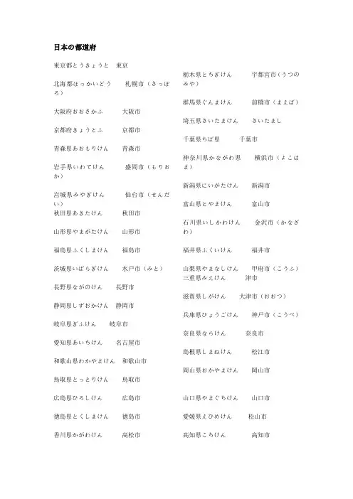日本的地名