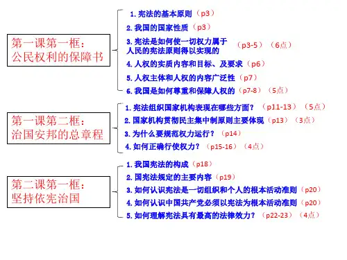 八年级下册道德与法治复习提纲