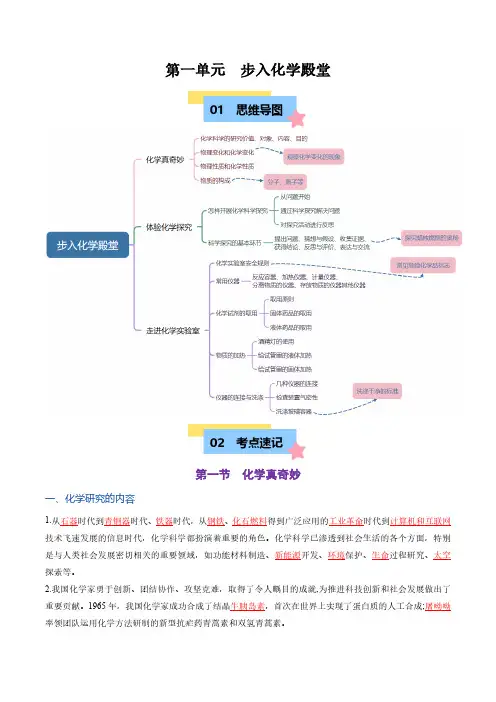 第一单元 步入化学殿堂【知识清单】(教师版) 2024-2025学年九年级化学上册单元速记(鲁教版)