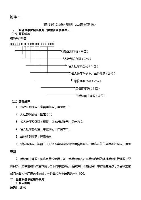 5、编码规则(山东)