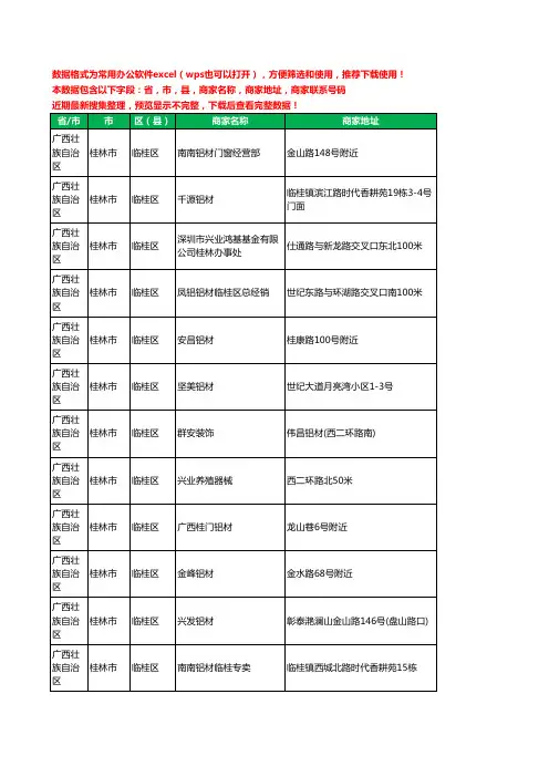 2020新版广西壮族自治区桂林市临桂区铝材行业工商企业公司商家名录名单联系电话号码地址大全53家
