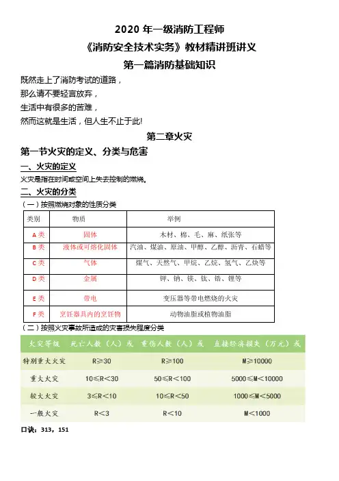 一级消防第一篇火灾知识点笔记(必看)