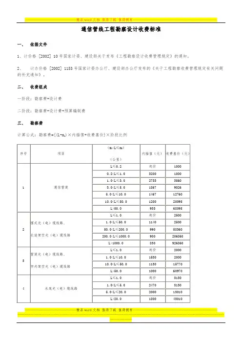 通信管线工程勘察设计收费标准