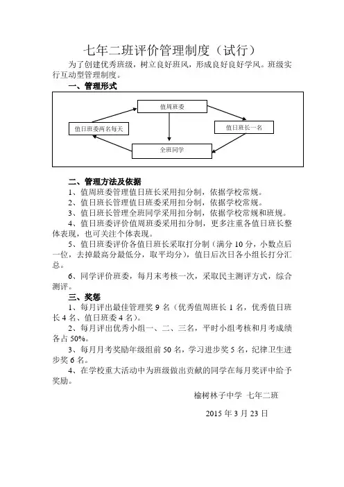 班级评价管理制度