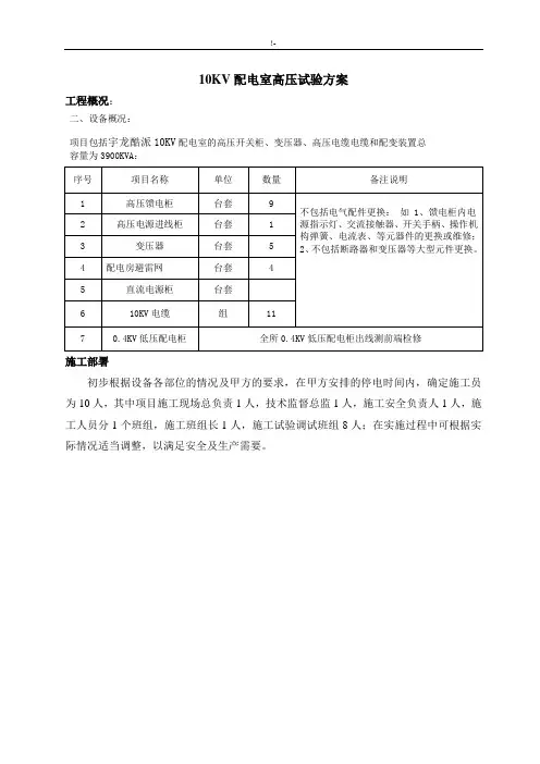 高压电气预防性试验方案计划