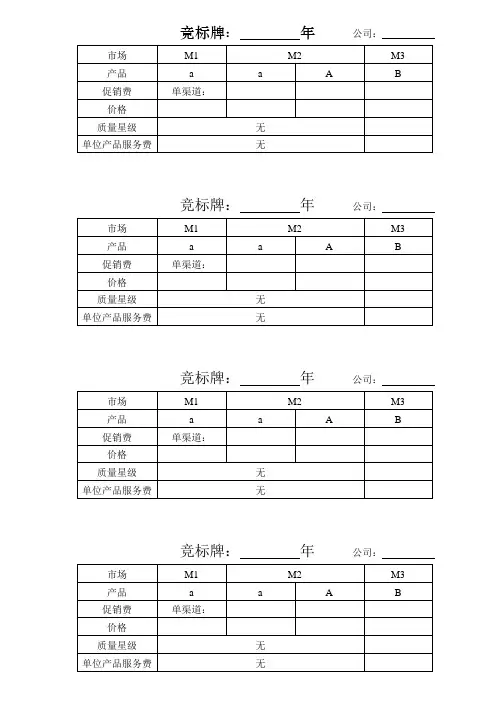 营销管理表格