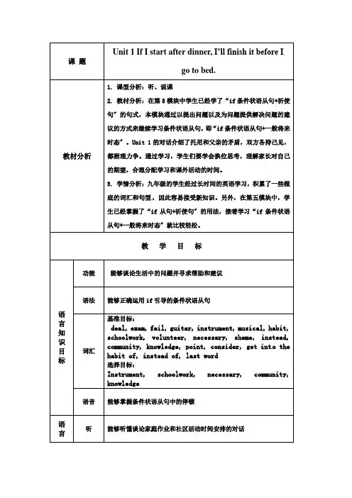 新外研版九上M6U1 If I start after dinner, I’lL(4)