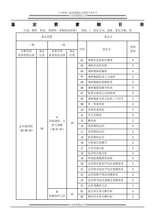 鉴定要素细目表(中级技能)