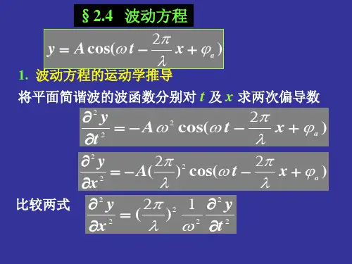 《大学物理》第二章--波动方程