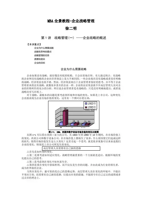 MBA全景教程企业战略管理