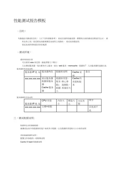性能测试报告模板