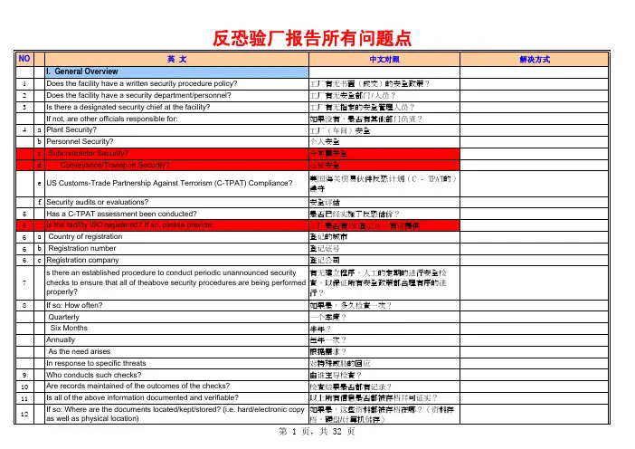 C-TPAT反恐验厂报告所有问题点（350个问题点）
