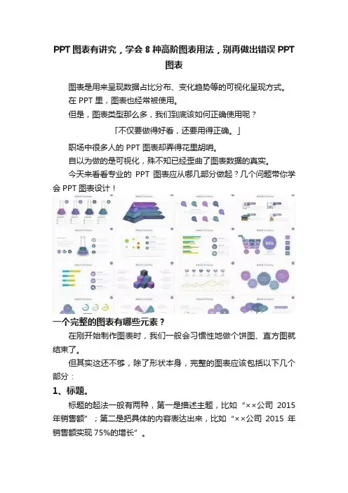 PPT图表有讲究，学会8种高阶图表用法，别再做出错误PPT图表