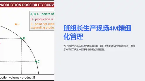 班组长生产现场4M精细化管理