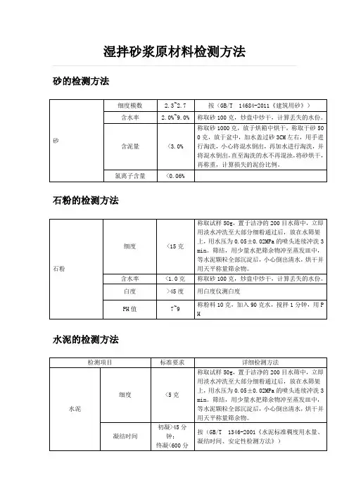 湿拌原材料检测方法