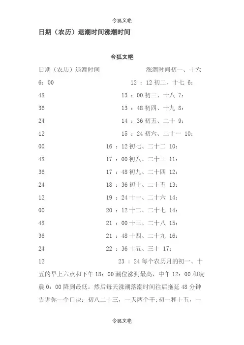 日期(农历)退潮时间涨潮时间之令狐文艳创作