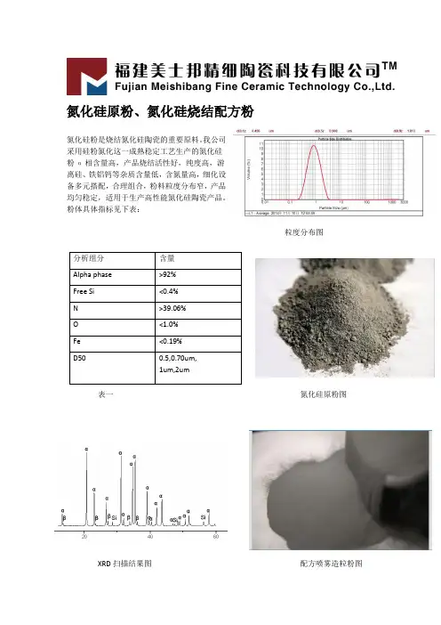 福建美士邦氮化硅粉及配方粉