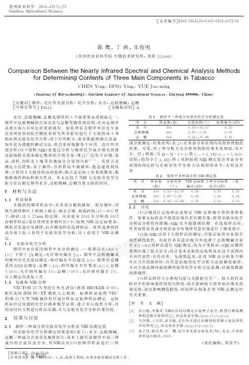 烟草中三种主要成分的近红外光谱分析与化学分析方法比较
