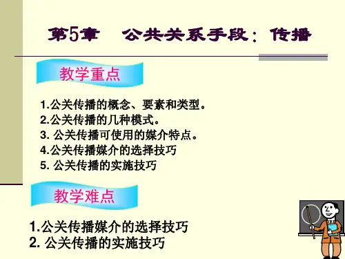 第五章_公共关系手段传播