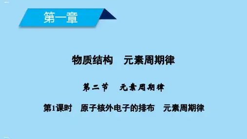 元素周期律学年高中化学必修二教学课件
