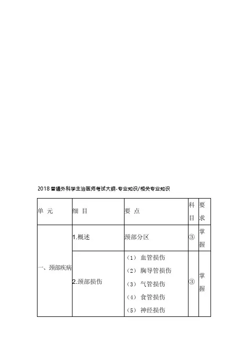 2018普通外科学主治医师考试大纲专业知识相关专业知识(可编辑修改word版)