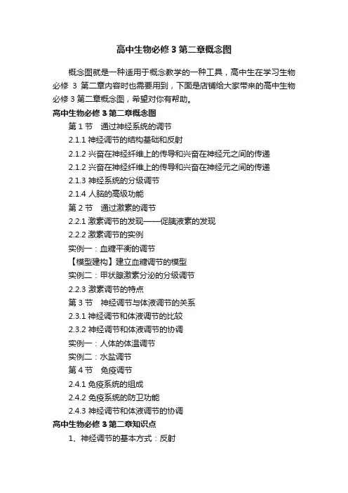 高中生物必修3第二章概念图