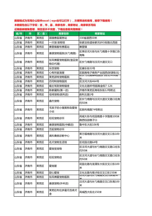 新版山东省济南市莱芜区宠物工商企业公司名录名单大全36家