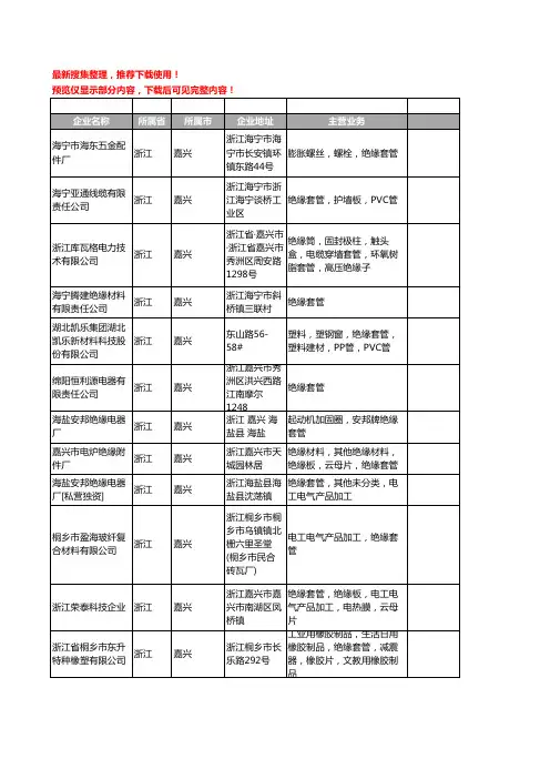 新版浙江省嘉兴绝缘套管工商企业公司商家名录名单联系方式大全28家