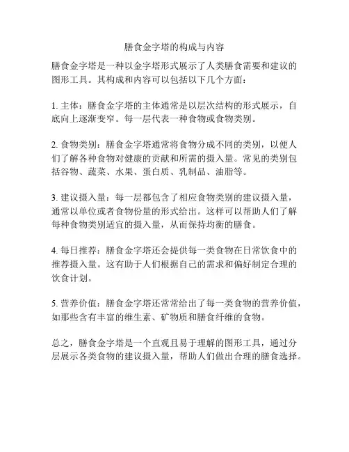 膳食金字塔的构成与内容