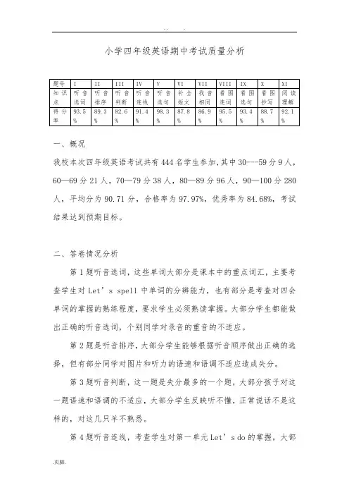 小学四年级英语期中考试质量分析 2