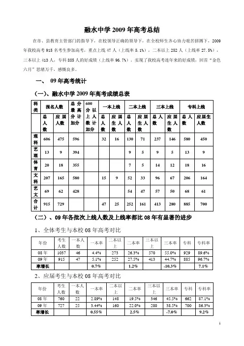 融水中学2009年高考总结