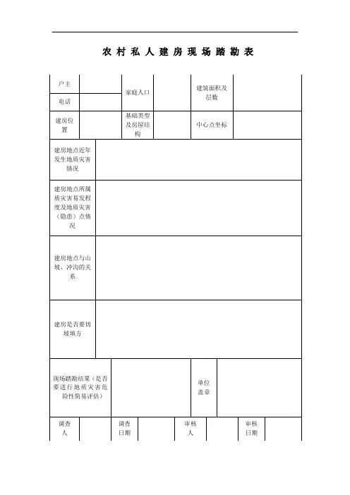 农村建房地质灾害危险性简易评估各种表格
