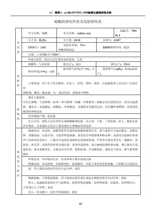 硫酸的理化性质及危险特性表