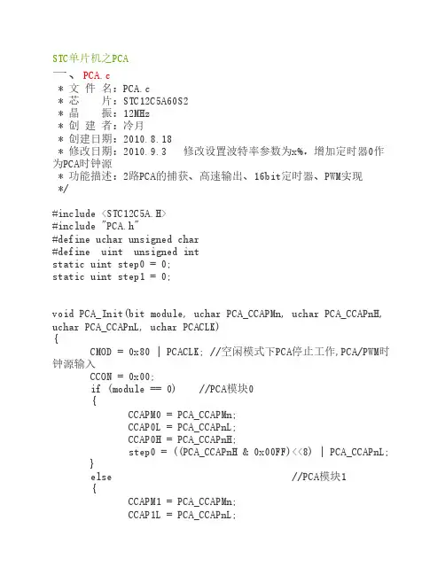 STC12C5A32AD单片机PCA模块PWM
