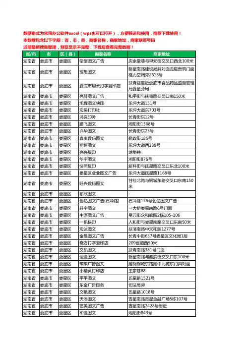 2020新版湖南省娄底市娄星区打印工商企业公司商家名录名单联系电话号码地址大全180家