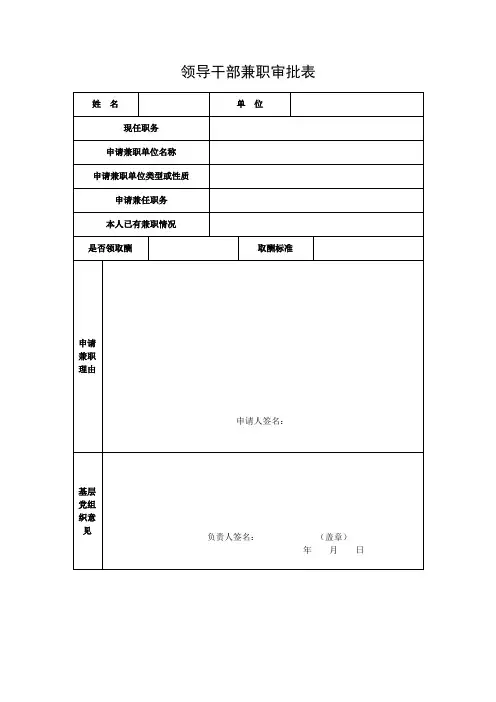 领导干部兼职审批表【模板】