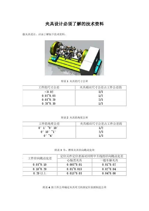 工装夹具设计必须了解的技术资料