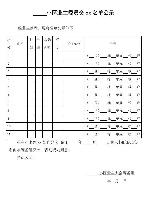 小区业主委员会候选人名单公布表样式