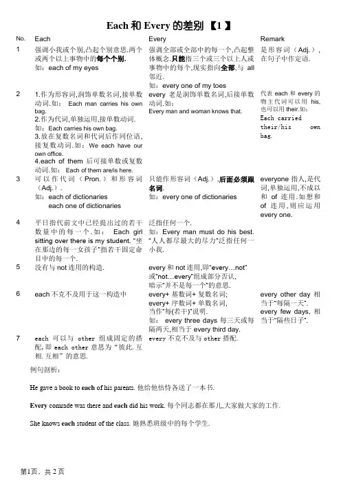 each与every的区别